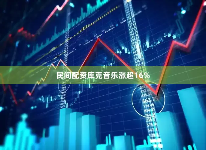 民间配资　　库克音乐涨超16%