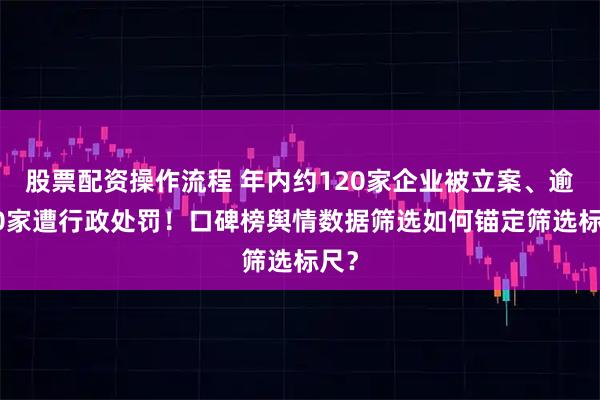 股票配资操作流程 年内约120家企业被立案、逾130家遭行政处罚！口碑榜舆情数据筛选如何锚定筛选标尺？